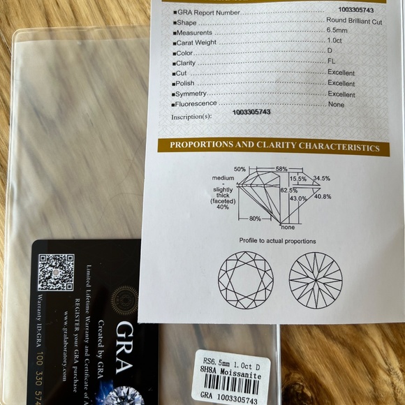 Moissanite Accented Solitaire Ring – 1.00 CT (6.5mm), FL D Color, size 7 - Picture 10 of 10